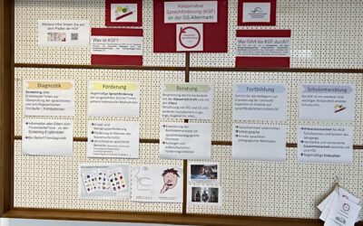 Kooperative Sprachförderung (KSF) an der GS Altenmarkt